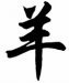 ram symbol ram symbol