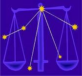 Libra constellation Libra constellation
