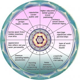 Housewheel1 1